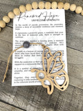 Wooden Spiritual Transformation Butterfly Ornament, In Loving Memory Ornament, Memorial Gift, Butterfly Ornament